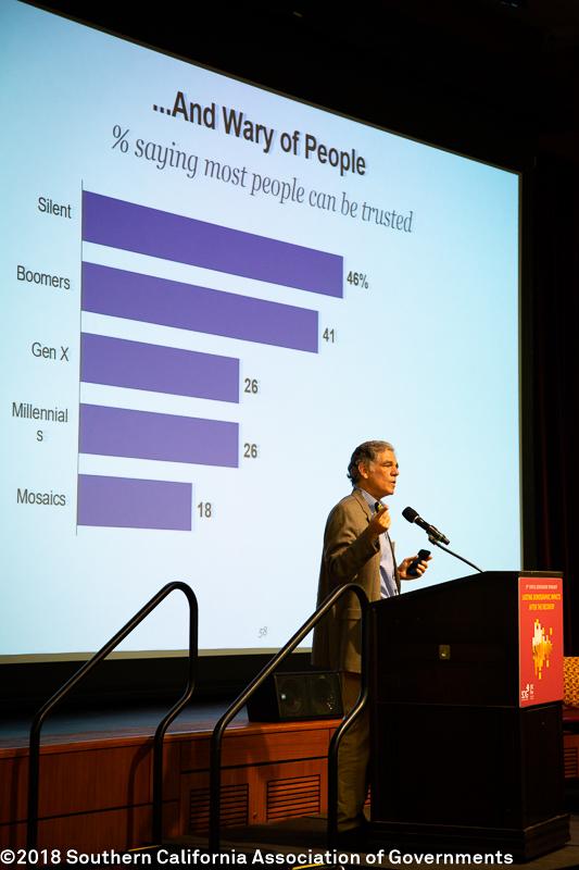 29th Annual Demographic Workshop