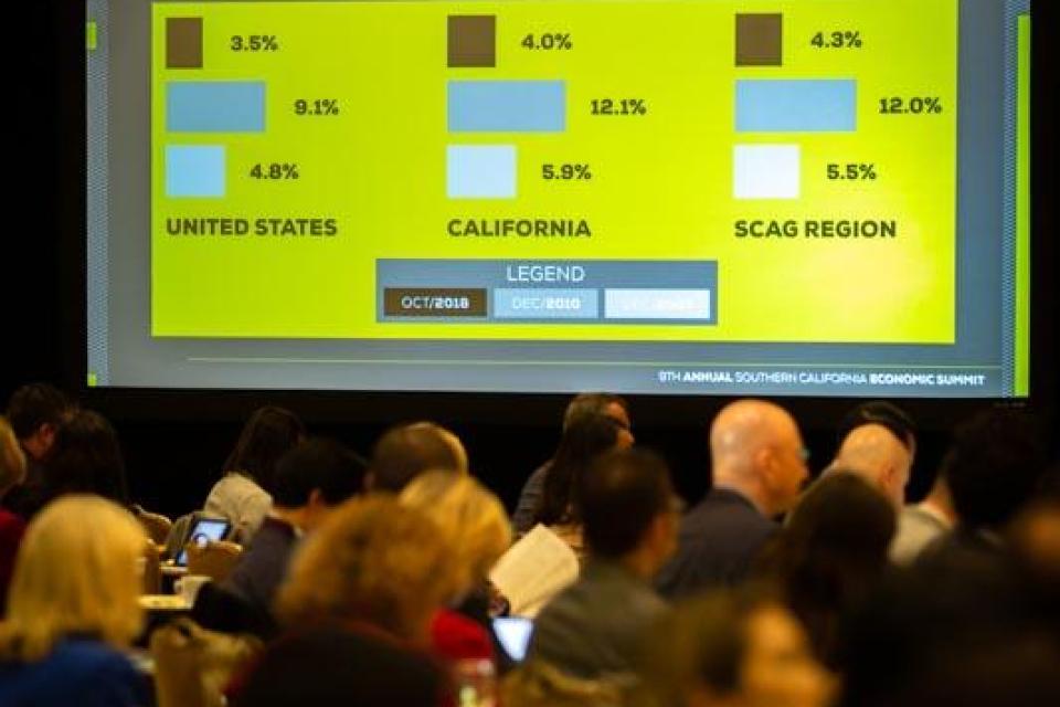 9th Annual Economic Summit