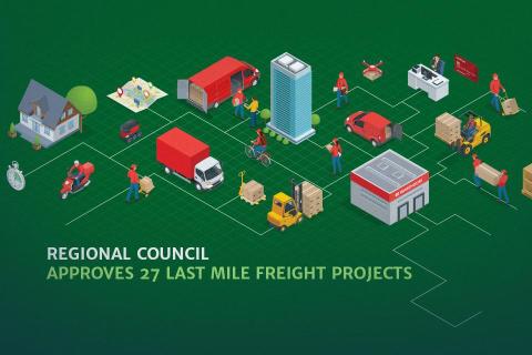 Mile Freight Projects